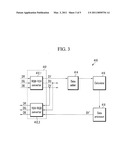 DISPLAY DEVICE AND DRIVING METHOD THEREOF diagram and image