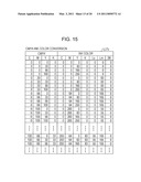 PRINTING APPARATUS USING PLURAL COLOR INKS INCLUDING WHITE COLOR INK AND PRINTING METHOD THEREOF diagram and image