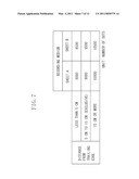 INK JET RECORDING APPARATUS AND INK JET RECORDING METHOD diagram and image