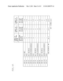 INK JET RECORDING APPARATUS AND INK JET RECORDING METHOD diagram and image