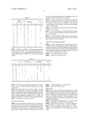 INKJET INK diagram and image