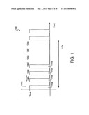 PRINT HEAD PULSING TECHNIQUES FOR MULTICOLOR PRINTERS diagram and image