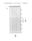 PRINT HEAD PULSING TECHNIQUES FOR MULTICOLOR PRINTERS diagram and image