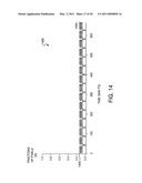 PRINT HEAD PULSING TECHNIQUES FOR MULTICOLOR PRINTERS diagram and image