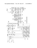 STEREOSCOPIC IMAGING APPARATUS diagram and image