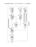 STEREOSCOPIC IMAGE DISPLAY DEVICE AND STEREOSCOPIC IMAGE DISPLAY METHOD diagram and image