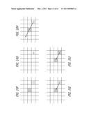 SYSTEM AND PROCESS FOR TRANSFORMING TWO-DIMENSIONAL IMAGES INTO THREE-DIMENSIONAL IMAGES diagram and image