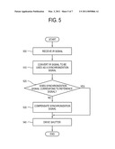 SHUTTER GLASSES FOR DISPLAY APPARATUS AND DRIVING METHOD THEREOF diagram and image