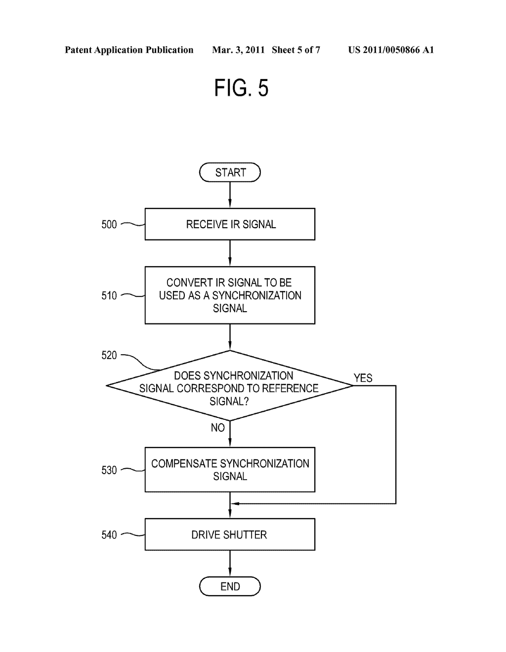 SHUTTER GLASSES FOR DISPLAY APPARATUS AND DRIVING METHOD THEREOF - diagram, schematic, and image 06