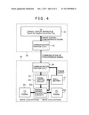 Shutter drive unit and three dimensional image display system diagram and image