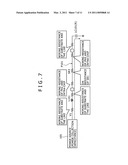 Shutter drive unit and three dimensional image display system diagram and image