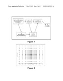 Adaptive PSF Estimation Technique Using a Sharp Preview and a Blurred Image diagram and image