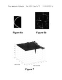 Adaptive PSF Estimation Technique Using a Sharp Preview and a Blurred Image diagram and image