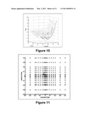 Adaptive PSF Estimation Technique Using a Sharp Preview and a Blurred Image diagram and image