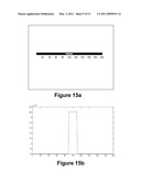 Adaptive PSF Estimation Technique Using a Sharp Preview and a Blurred Image diagram and image