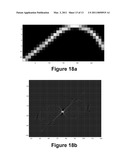 Adaptive PSF Estimation Technique Using a Sharp Preview and a Blurred Image diagram and image