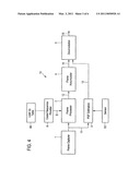 METHOD, SYSTEM AND COMPUTER PROGRAM PRODUCT FOR REDUCING MOTION BLUR diagram and image