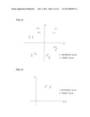 Color Adjusting Apparatus diagram and image