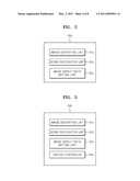 METHOD OF SETTING IMAGE ASPECT RATIO ACCORDING TO SCENE RECOGNITION AND DIGITAL PHOTOGRAPHING APPARATUS FOR PERFORMING THE METHOD diagram and image