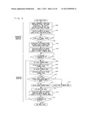 IMAGE PICKUP DEVICE, IMAGE PICKUP METHOD, AND INTEGRATED CIRCUIT diagram and image