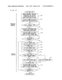 IMAGE PICKUP DEVICE, IMAGE PICKUP METHOD, AND INTEGRATED CIRCUIT diagram and image