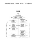 RECEIVER AND RECEIVING METHOD diagram and image