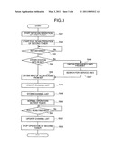 RECEIVER AND RECEIVING METHOD diagram and image