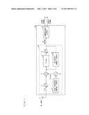 FRONT-END CIRCUIT, TUNER, AND TELEVISION BROADCASTING RECEIVER diagram and image