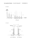 FRONT-END CIRCUIT, TUNER, AND TELEVISION BROADCASTING RECEIVER diagram and image