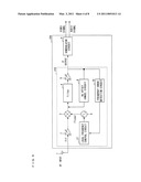 FRONT-END CIRCUIT, TUNER, AND TELEVISION BROADCASTING RECEIVER diagram and image