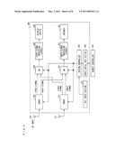 FRONT-END CIRCUIT, TUNER, AND TELEVISION BROADCASTING RECEIVER diagram and image