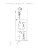 FRONT-END CIRCUIT, TUNER, AND TELEVISION BROADCASTING RECEIVER diagram and image