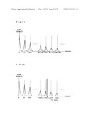 FRONT-END CIRCUIT, TUNER, AND TELEVISION BROADCASTING RECEIVER diagram and image