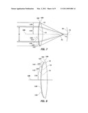 OPHTHALMIC LENS WITH MULTIPLE PHASE PLATES diagram and image