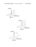 OPHTHALMIC LENS WITH MULTIPLE PHASE PLATES diagram and image