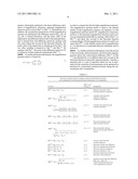 METHOD FOR CALCULATING AND OPTIMIZING A PAIR OF EYEGLASSES IN CONSIDERATION OF BINOCULAR PROPERTIES diagram and image