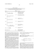 METHOD FOR CALCULATING AND OPTIMIZING A PAIR OF EYEGLASSES IN CONSIDERATION OF BINOCULAR PROPERTIES diagram and image