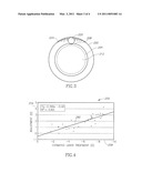 NO-HISTORY METHOD FOR INTRAOCULAR LENS POWER ADJUSTMENT AFTER EXCIMER LASER REFRACTIVE SURGERY diagram and image