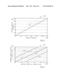 NO-HISTORY METHOD FOR INTRAOCULAR LENS POWER ADJUSTMENT AFTER EXCIMER LASER REFRACTIVE SURGERY diagram and image