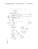 OPHTHALMOLOGIC IMAGING APPARATUS AND OPHTHALMOLOGIC IMAGING METHOD diagram and image