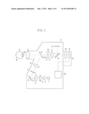 FUNDUS IMAGING APPARATUS AND METHOD THEREFOR diagram and image