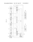 FUNDUS IMAGING APPARATUS AND METHOD THEREFOR diagram and image