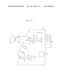 FUNDUS IMAGING APPARATUS AND METHOD THEREFOR diagram and image