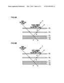 OPTICAL ELEMENT, OPTICAL UNIT, AND PROJECTION DISPLAY APPARATUS FOR SWITCHING POLARIZATION DIRECTION diagram and image