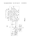 PROJECTOR diagram and image