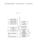 Stage drive method and stage unit, exposure apparatus, and device manufacturing method diagram and image