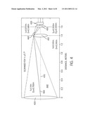 TELESCOPE WITH A WIDE FIELD OF VIEW INTERNAL OPTICAL SCANNER diagram and image