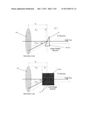 TELESCOPE WITH A WIDE FIELD OF VIEW INTERNAL OPTICAL SCANNER diagram and image