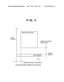 FOREIGN SUBSTANCE INSPECTION APPARATUS, EXPOSURE APPARATUS, AND METHOD OF MANUFACTURING DEVICE diagram and image