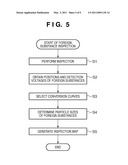 FOREIGN SUBSTANCE INSPECTION APPARATUS, EXPOSURE APPARATUS, AND METHOD OF MANUFACTURING DEVICE diagram and image